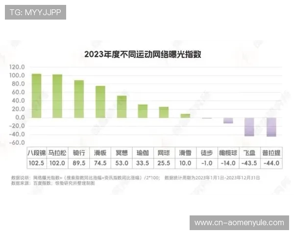 hkjc体育赛事数据统计与走势分析，助力玩家做出科学投注决策