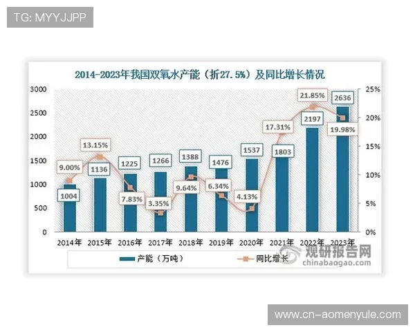 未来K8视讯网游的发展方向与市场潜力分析